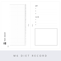 Mini6 diet record