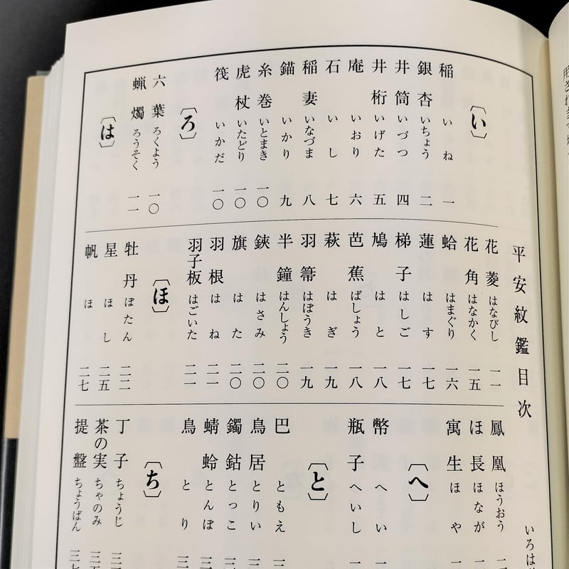 平安紋鑑 令和改訂版 | 京の染色用品 長谷川繪雅堂 平安紋鑑 令和改訂版 | 京の染色用品 長谷川繪雅堂