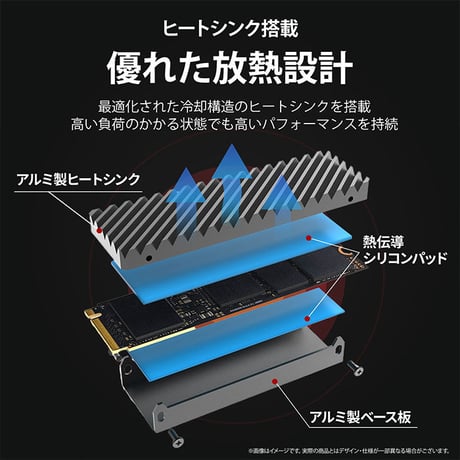 Monster Storage ヒートシンク搭載 内蔵SSD NVMe PCIe Gen 4×4 Lite PS5確認済み 国内5年保証