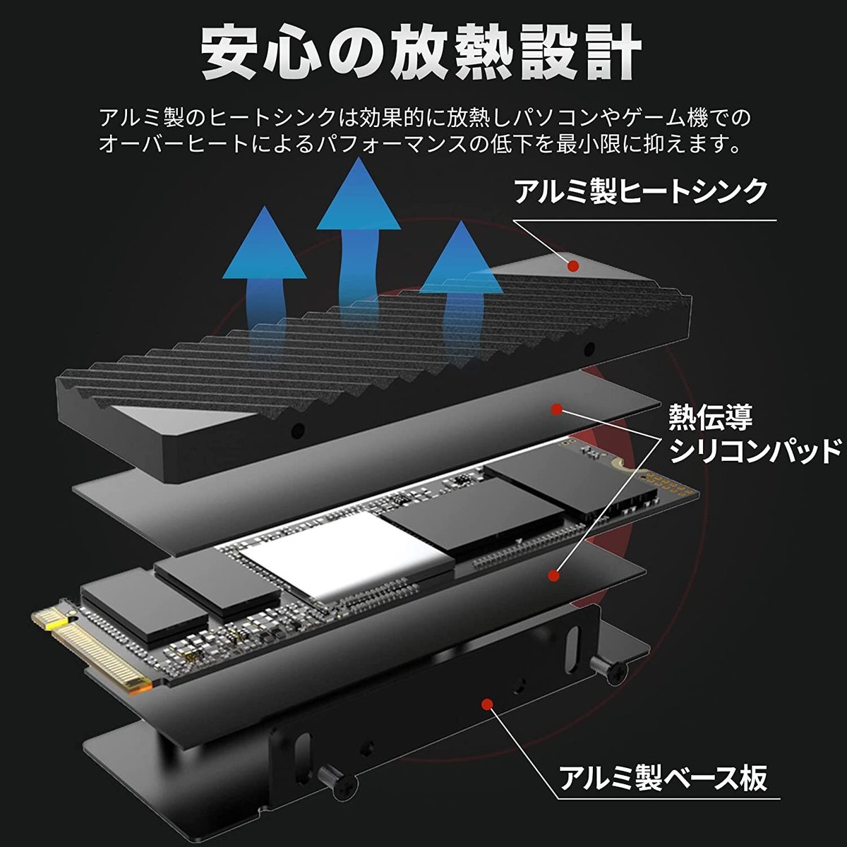 Monster Storage(モンスターストレージ) ヒートシンク搭載 内蔵 Monster Storage(モンスターストレージ) ヒートシンク搭載 内蔵