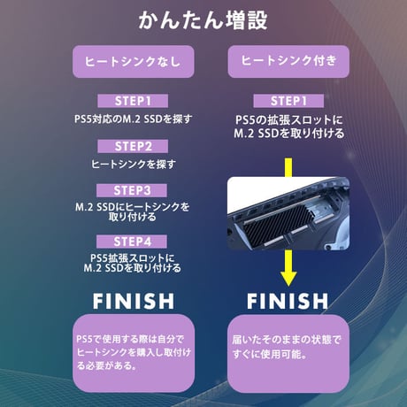Monster Storage ヒートシンク搭載 内蔵SSD NVMe PCIe Gen 4×4 Lite PS5確認済み 国内5年保証