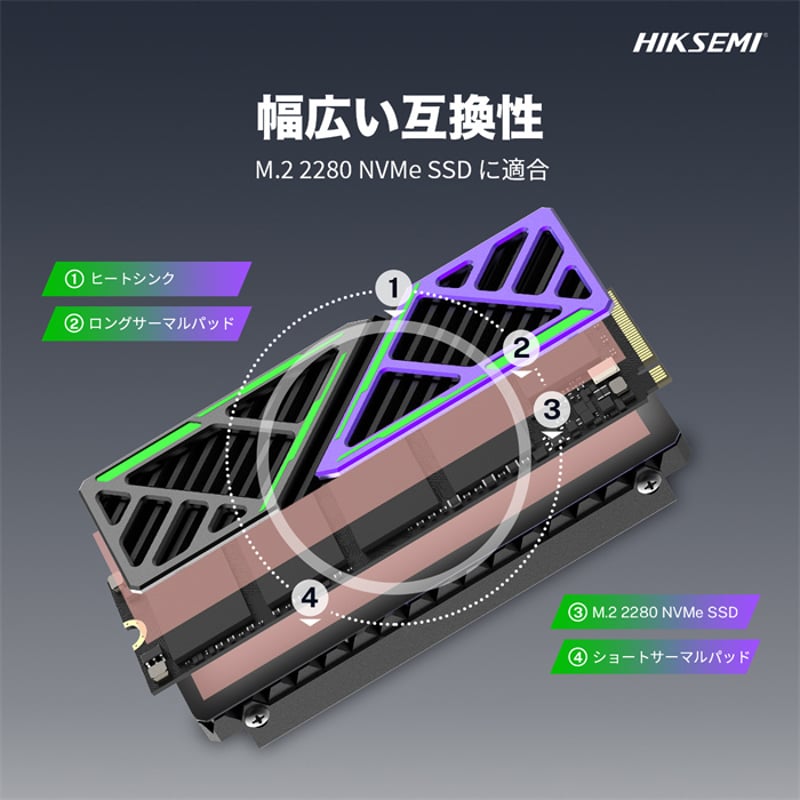 HIKSEMI M.2 2280mm SSD両面ヒートシンク PC / PS5用 熱暴走抑制