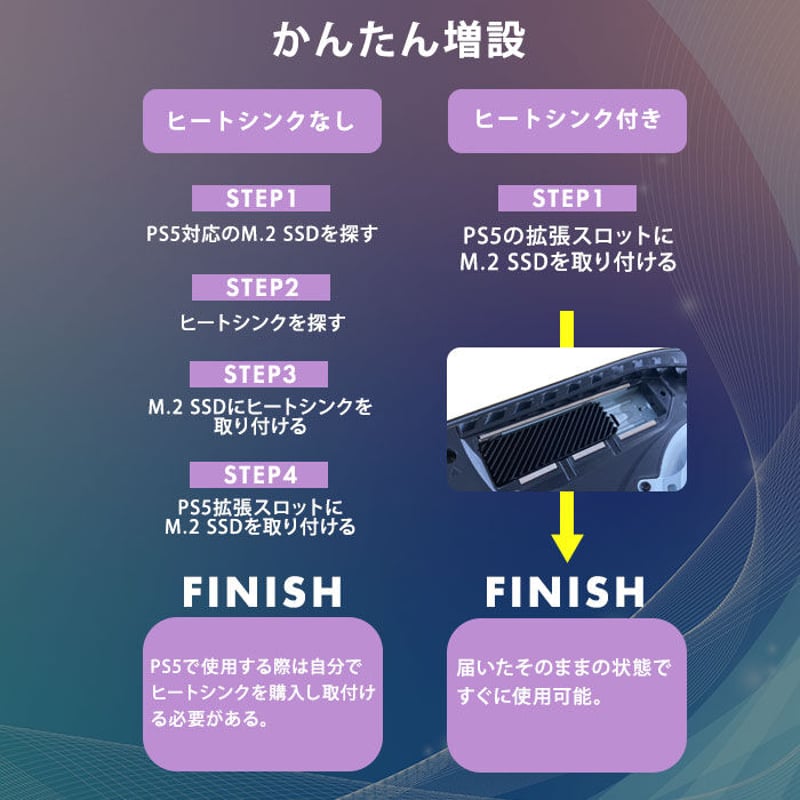 HIKSEMI(ハイクセミ) FUTUREX ヒートシンク搭載 内蔵SSD NVMe HIKSEMI(ハイクセミ) FUTUREX ヒートシンク搭載 内蔵SSD NVMe