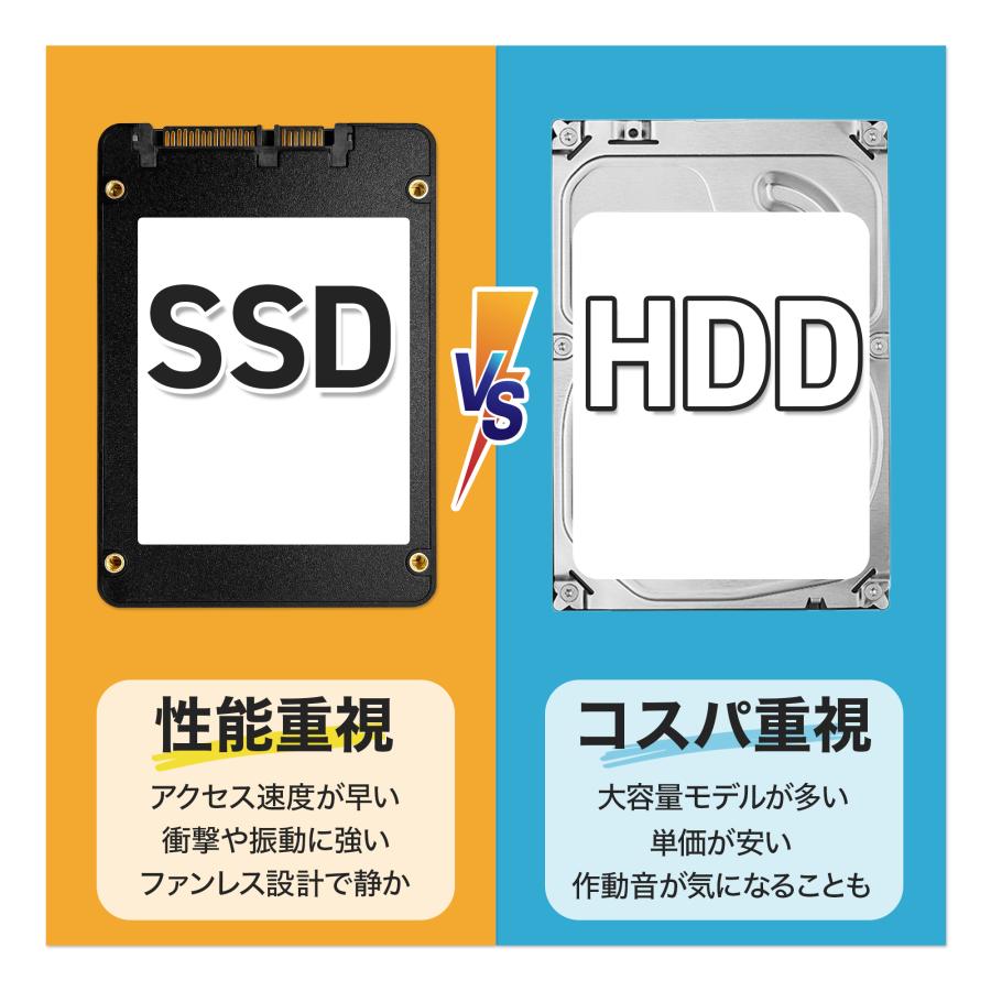 Amazon.co.jp: オフィス NEC 15 フルHD バッテリー◎ SSD500GB i5 第8世代 【整備済み品】 2019/Windows11 Office ノートPC/MS NEC Windowsノート本体