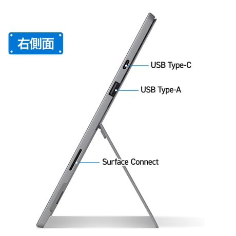 【整備済み品】Surface Pro7+ タブレットPC 12.3型 タッチパネル 第11世代Corei5 内蔵WEBカメラ 高速SSD256GB