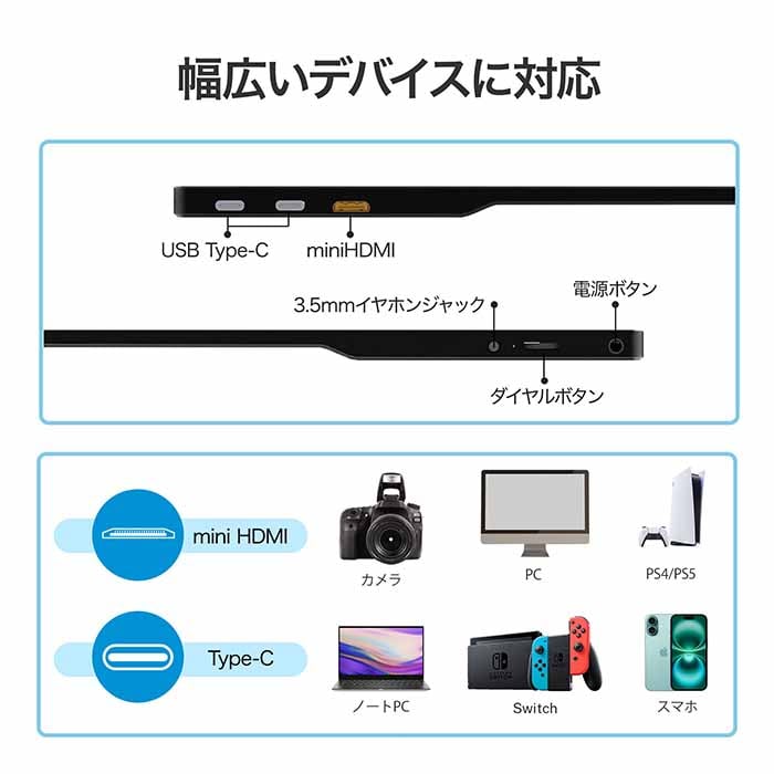 Monster Storage ポータブルモニター 15.6インチ 1920x1080 フルH