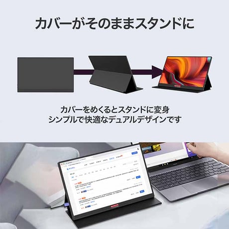 【整備済品】Monster Storage ポータブルモニター 15.6インチ 1920x1080 フルHD モバイルモニター スピーカー内蔵 Type-C miniHDMI