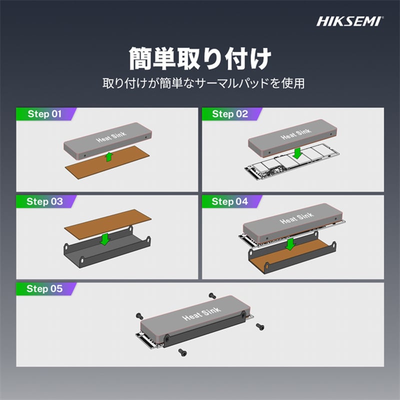 HIKSEMI M.2 2280mm SSD両面ヒートシンク PC / PS5用 熱暴走抑制