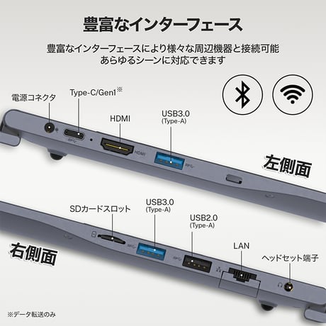 MonsterStorage ノートPC 15.6型 Windows 11｜Intel N150・DDR5 16GB・NVMe SSD 512GB・FHD IPS・Webカメラ・テンキー