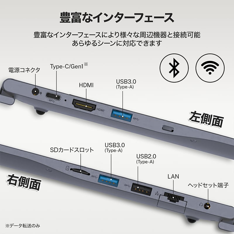 MonsterStorage ノートPC 15.6型 Windows 11｜Intel N15