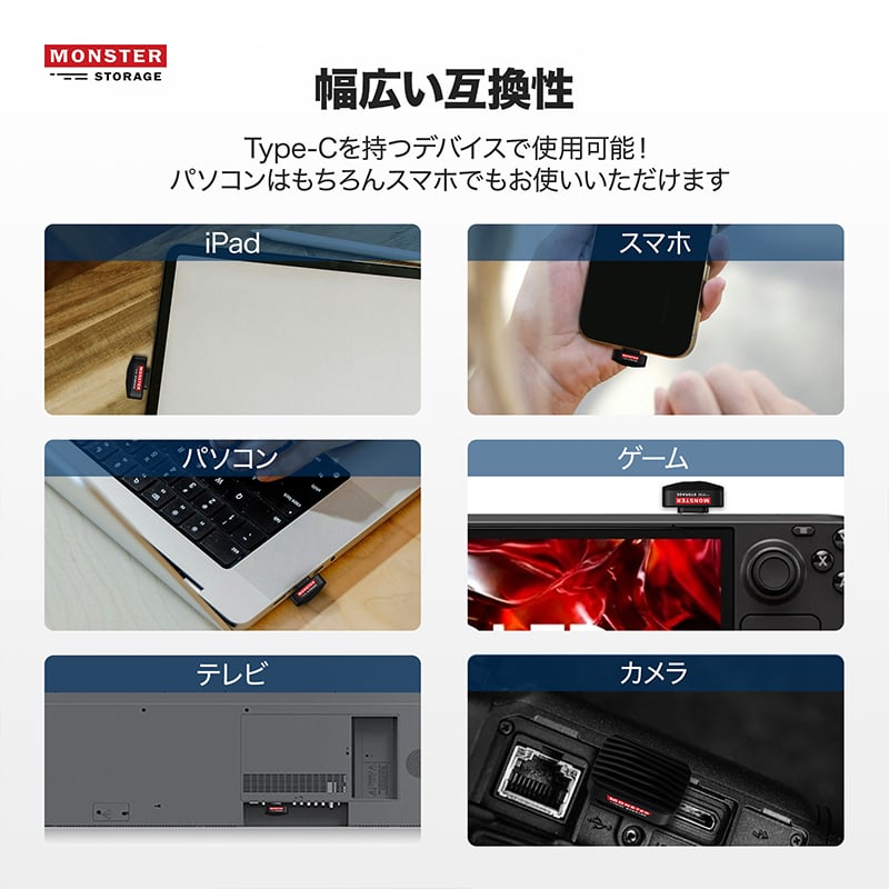 Monster Storage 超小型ポータブルSSD PicoGo 512GB ついに解禁】指先サイズでスマホ容量を秒速拡張！高速ポータブル