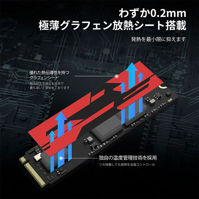 Monster Storage(モンスターストレージ) 内蔵SSD NVMe PCIe Gen