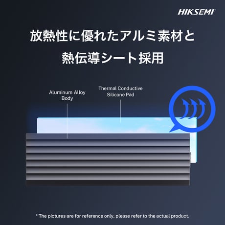 【整備済み品】HIKSEMI M.2 SSD 外付けケース NVME/PCIE USB3.2 Gen2接続 UASP対応 アルミケース 2230/2242/2260/2280 M-Key対応 工具不要