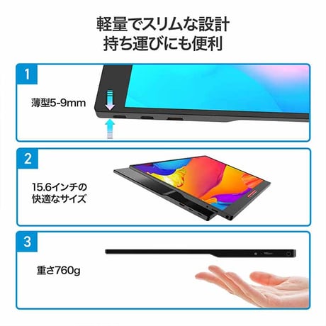【整備済品】Monster Storage ポータブルモニター 15.6インチ 1920x1080 フルHD モバイルモニター スピーカー内蔵 Type-C miniHDMI