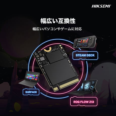 HIKSEMI 1TB 2230 NVMe M.2 SSD PCIe Gen4×4 HS-SSD-FUTURES-Eco-1024G
