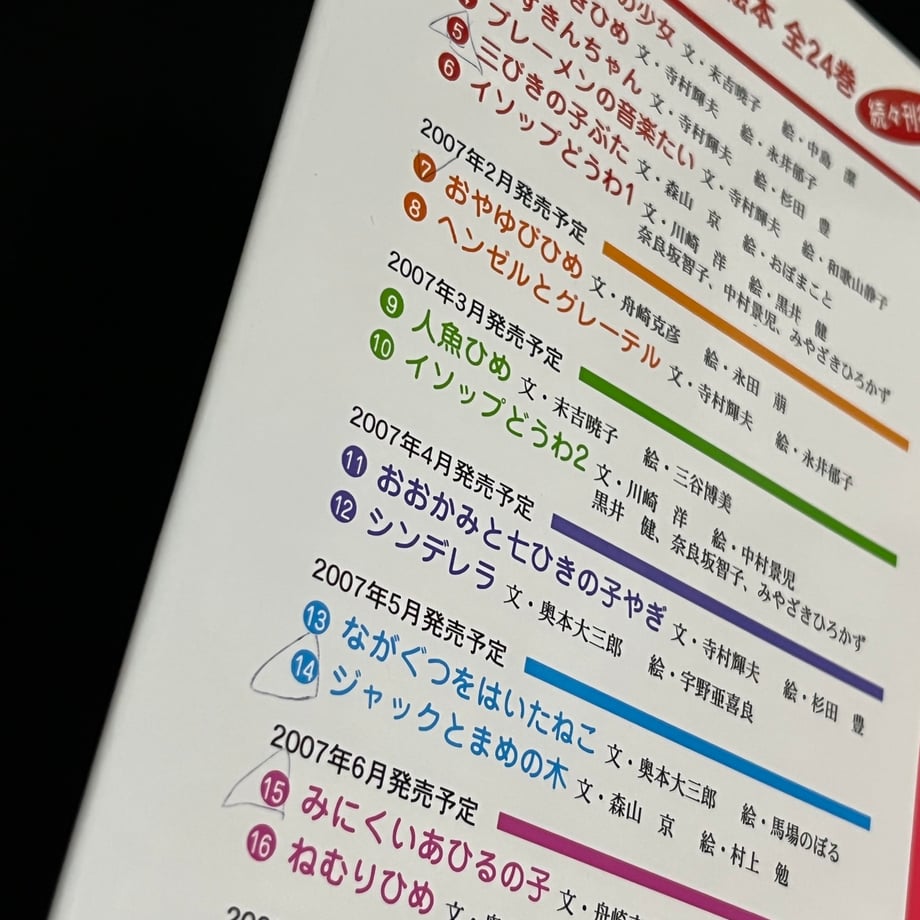 65658f462351e400015b050c