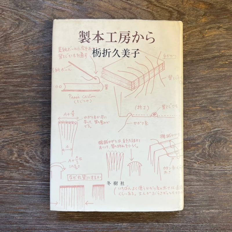 製本工房から | Soleil et Lune Online Store