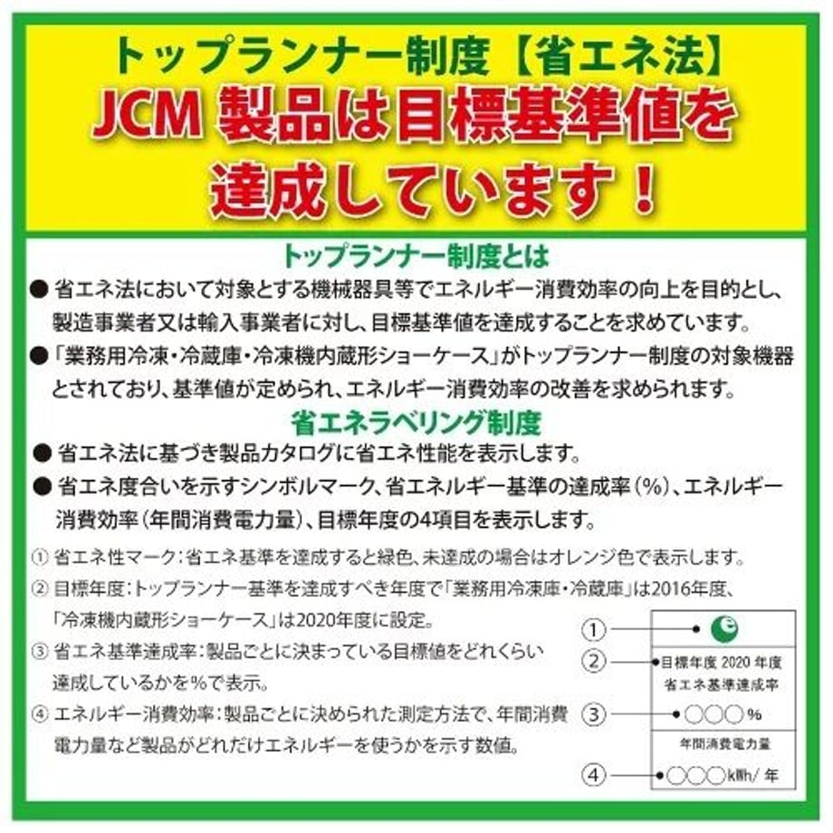 63ce4a77e90f9c7ed207c280