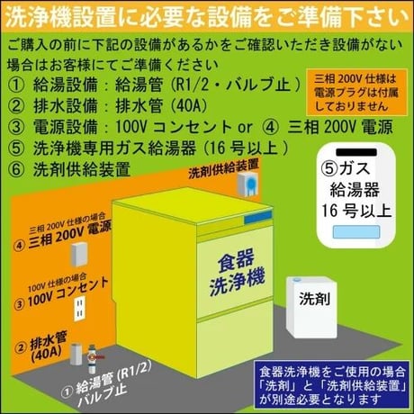 【新品・未使用】業務用 アンダーカウンタータイプ 食器洗浄機 JCMD-40U3 三相200V