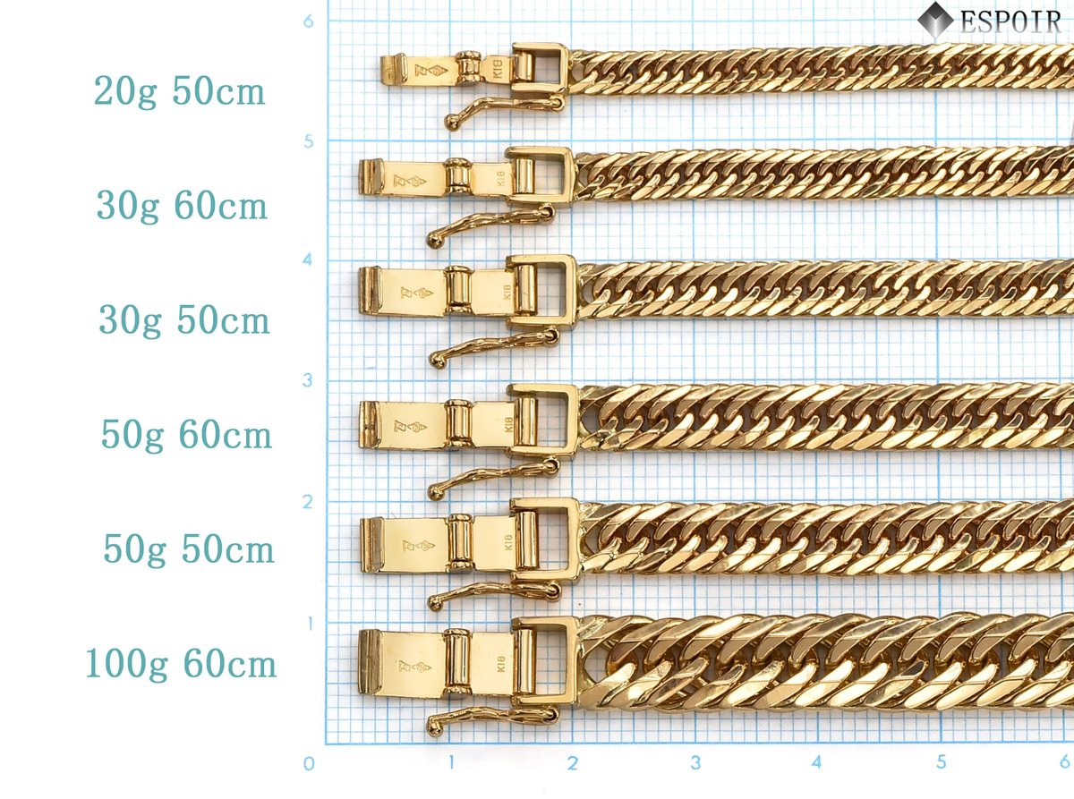 Ｋ１８ ８面トリプルネックレス ５5g×５5㎝ | JEWELRY GOD STORE