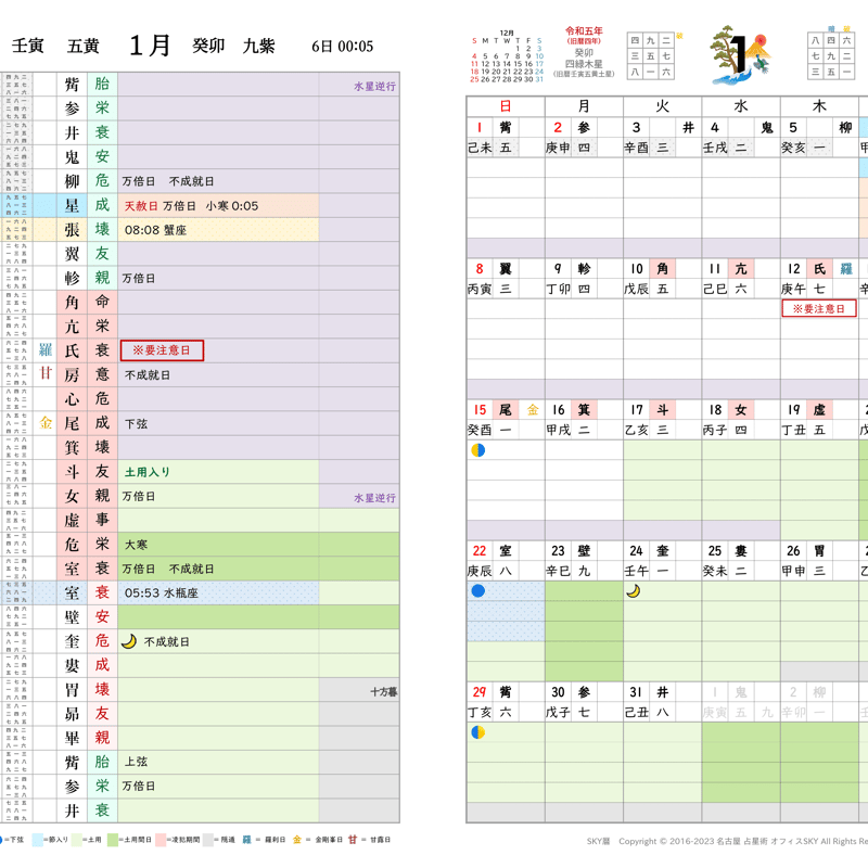 令和　万年暦　萬年暦　携帯版　A5サイズ 楽天市場】【2026年版システム手帳リフィル】Keyword キーワード