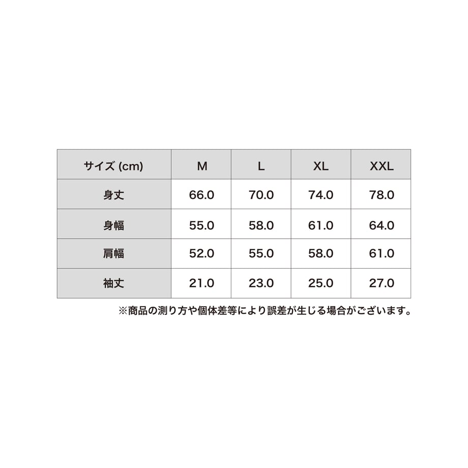 64ce09dc3fd2e1002f3dad5c