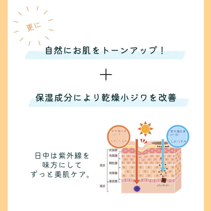 Step④】サンリフト 35g×1本 | お顔と目のケアサロン Pukka