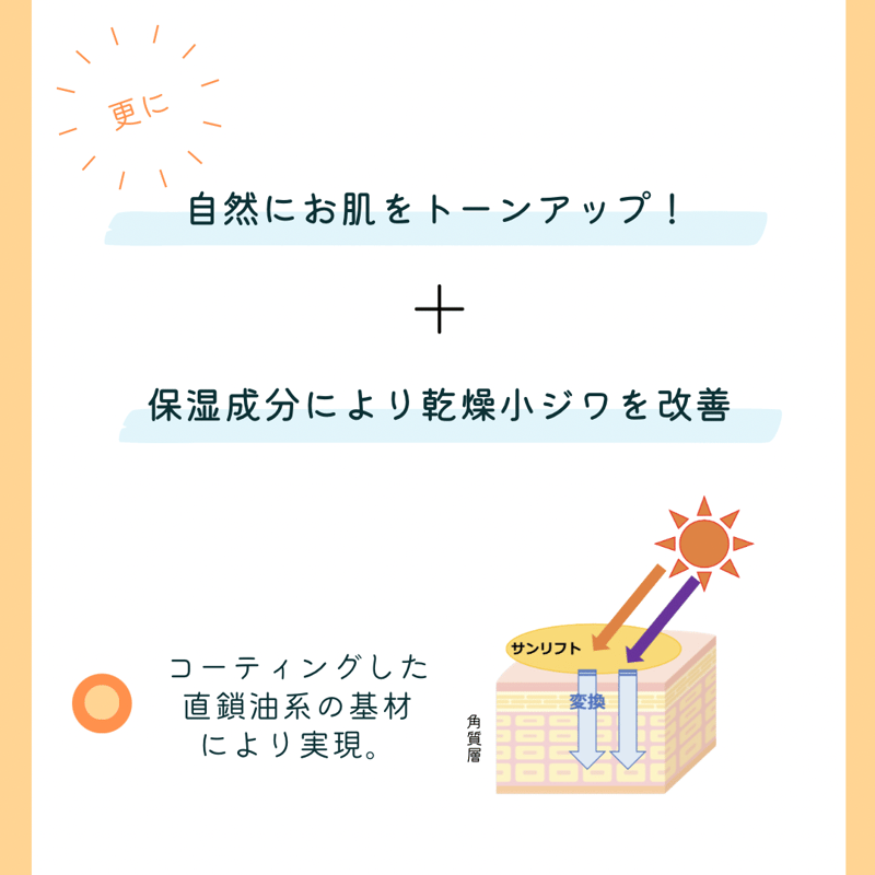 Step④】サンリフト 35g×1本 | お顔と目のケアサロン Pukka