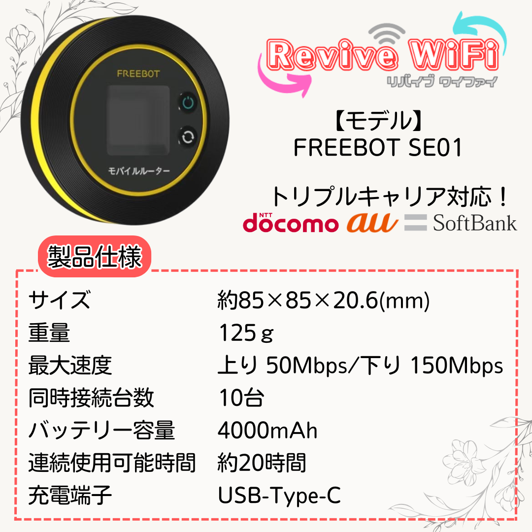 リバイブWiFi】本体 1ギガセット ◎チャージ型モバイルルーター
