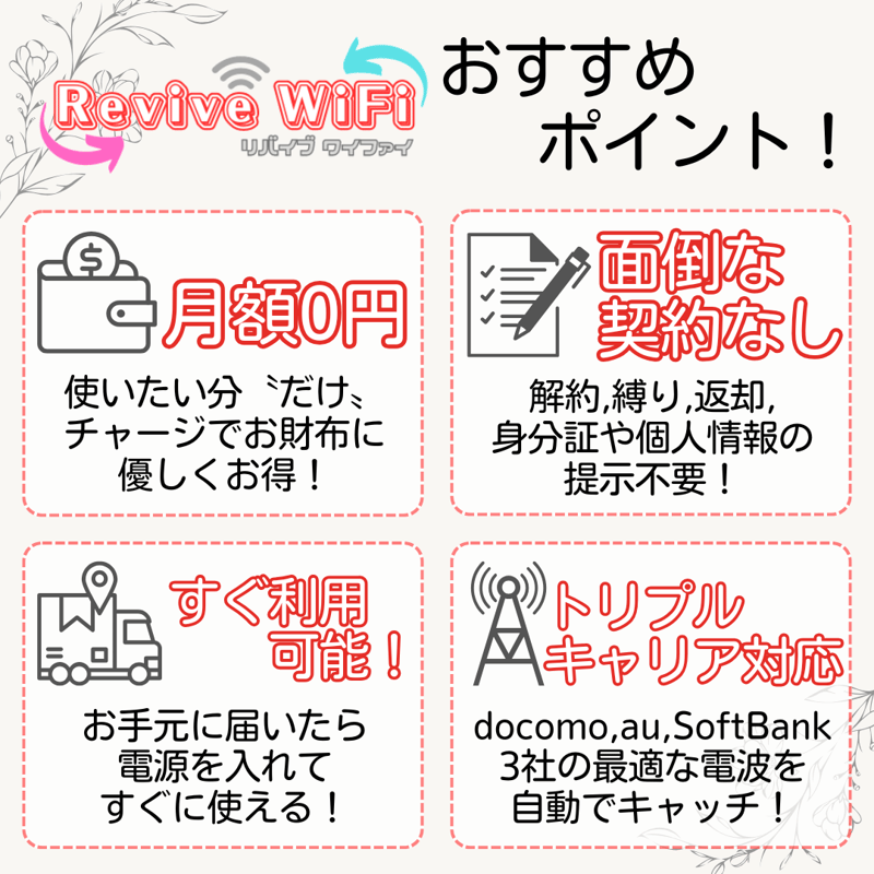 リバイブWiFi】本体 1ギガセット ◎チャージ型モバイルルーター