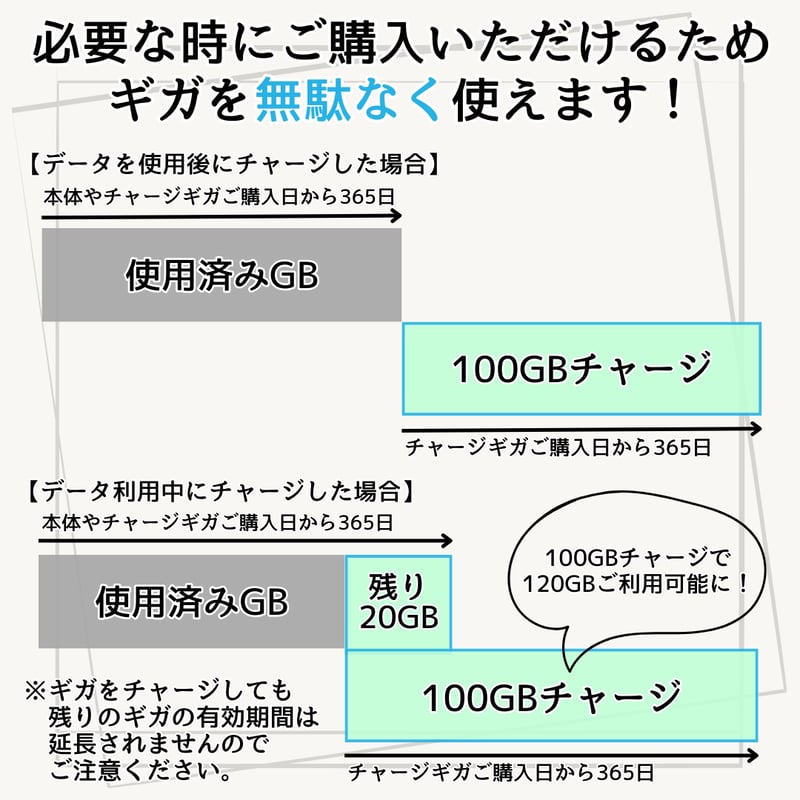 カタクリ　ガレージキット　WIFI STUDIO海外限定正規品　最終値下げ Amazon.co.jp: 鬼頭栄作 Fuchikoma Original + Circus Gadget 箱