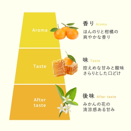 みかんの花はちみつ　90g　長崎県産