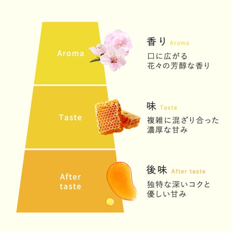 にほんみつばち　90g　山口県産