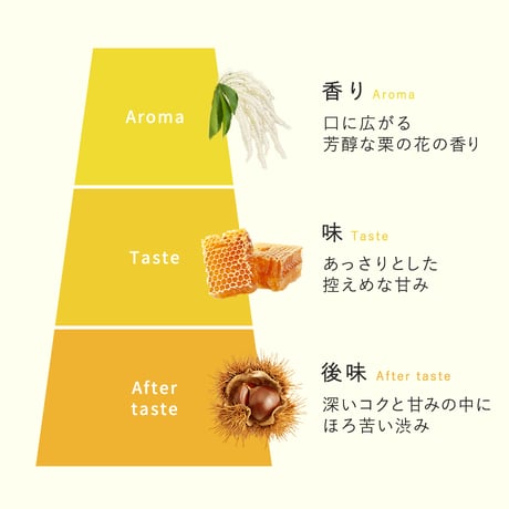 栗の花はちみつ　180g　長崎県産