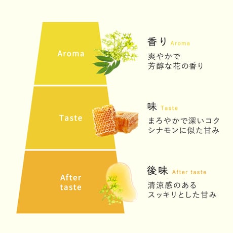ハゼの花はちみつ　180g　長崎県産