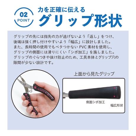 刃付 平ヤットコ