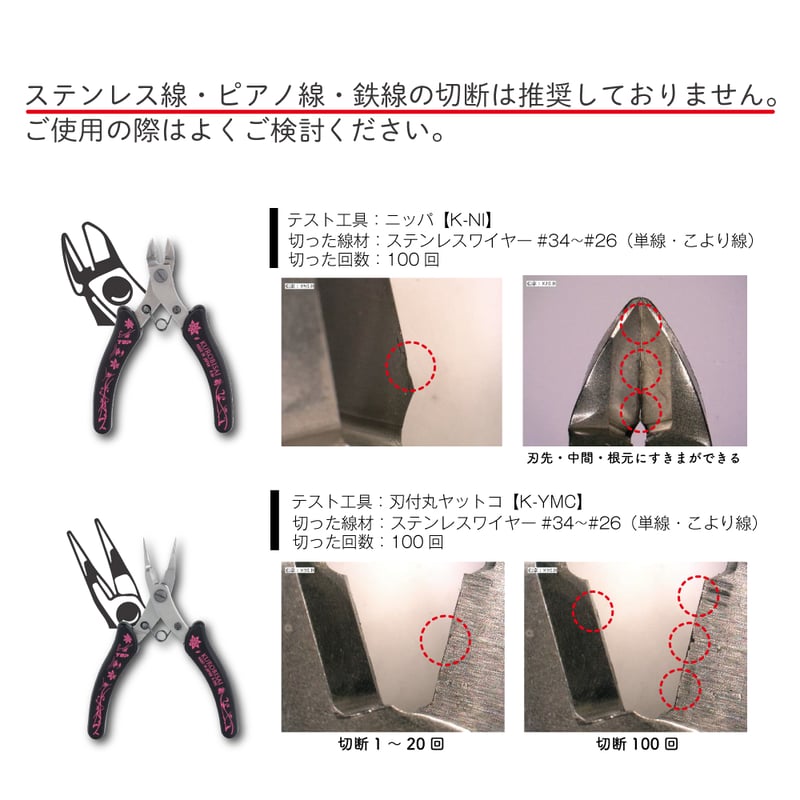 ジュエリー用ニッパ | KUROBISAI 公式オンラインショップ