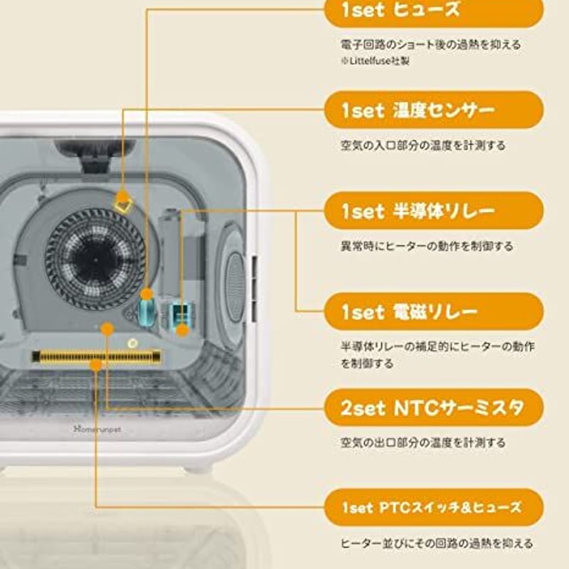 Homerunpet ドライハウス Drybo Plus ドライボプラス ペット 犬 Homerunpet ドライハウス Drybo Plus ドライボプラス ペット 犬
