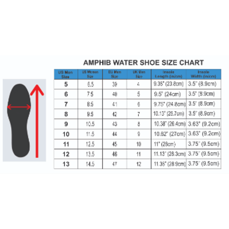AMPHIB RIDE SHOE