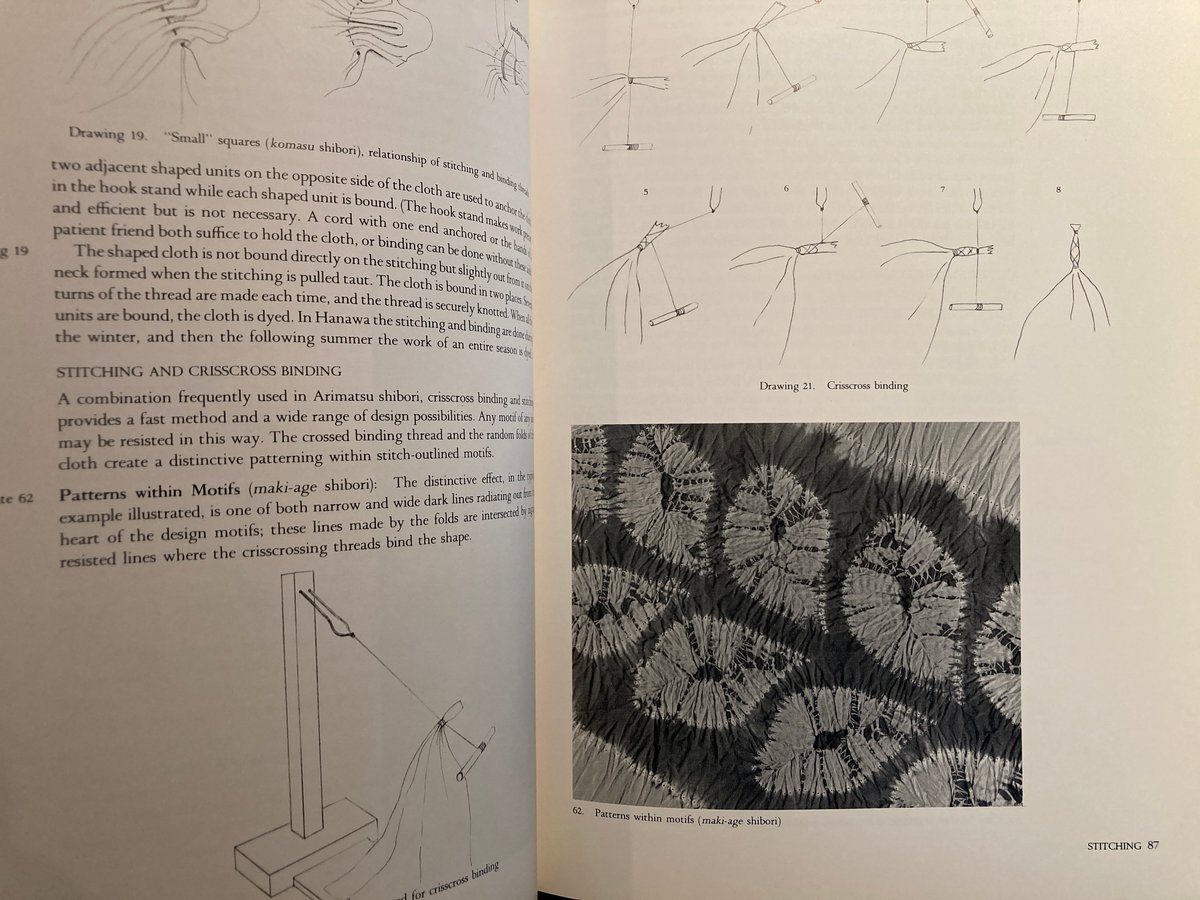 Shibori The Inventive Art of Japanese Shaped Re