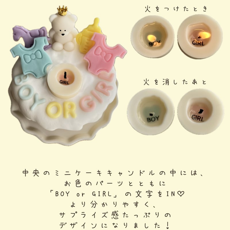 ジェンダーリビールケーキキャンドル🎂👶🏻🩵🩷公式LINEにてご注文受付