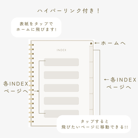 【5 INDEX】STICKER BOOK