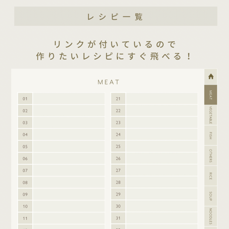 デジタルレシピノート