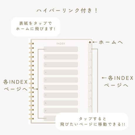 【10 INDEX】STICKER BOOK