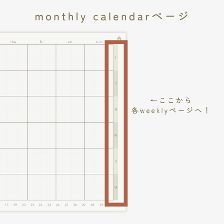 1 month set -デジプラ１ヶ月セット-