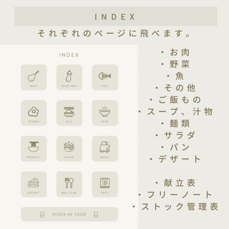 デジタルレシピノート