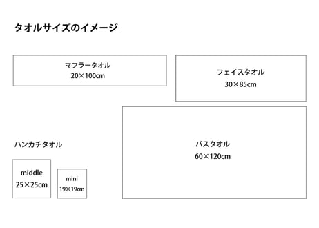 【木玉ガラ紡】ガラ紡のフェイスタオル