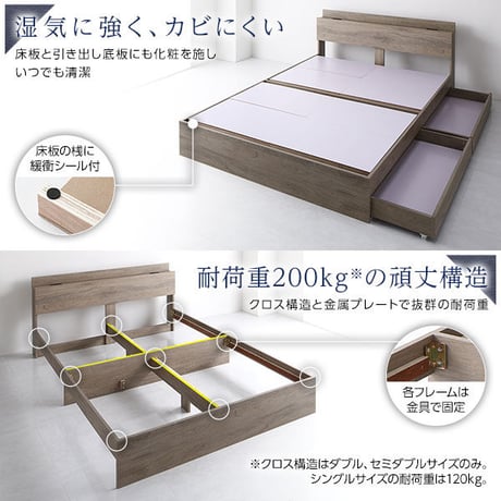 ベッド ワイドキング200(S+S) ベッドフレームのみ グレージュ 収納付き 連結 棚付き 宮付き コンセント付き 木製ds-2423279