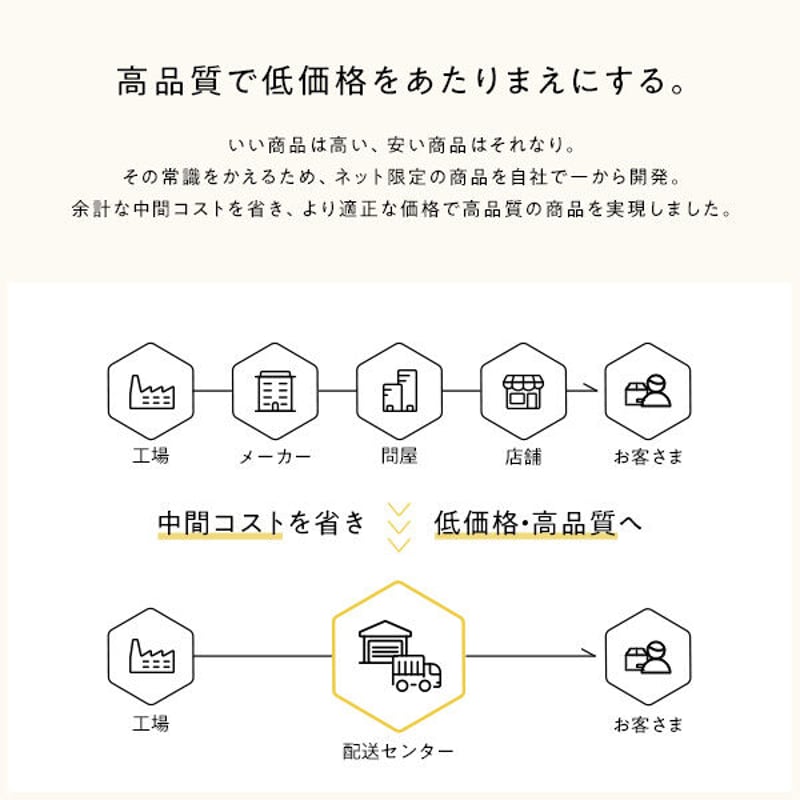ベッド 収納付き 引き出し付き 木製 棚付き 宮付き コンセント ベッド 収納付き 引き出し付き 木製 棚付き 宮付き コンセント
