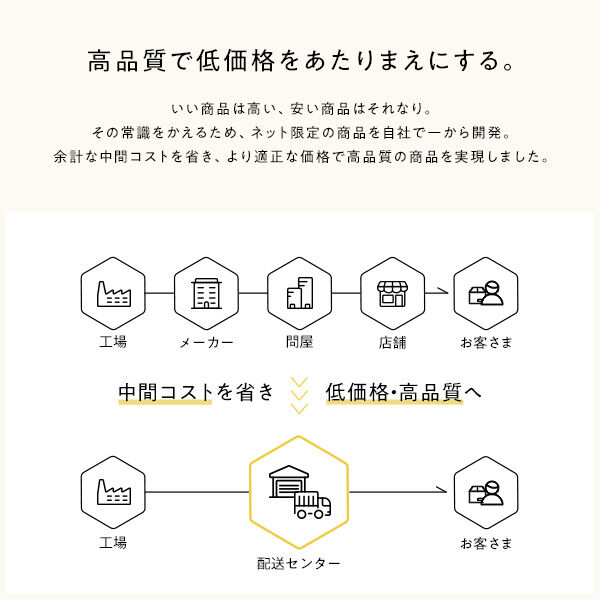 ベッド 収納付き 引き出し付き 木製 棚付き 宮付き コンセント ベッド 収納付き 引き出し付き 木製 棚付き 宮付き コンセント
